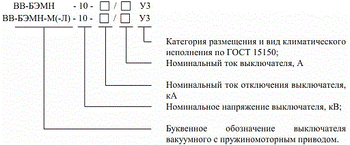 Структура условного обозначения выключателя ВВ-БЭМН